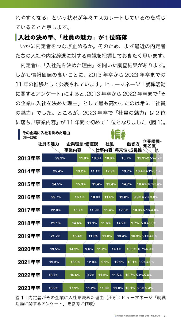 pdf記事内容 2